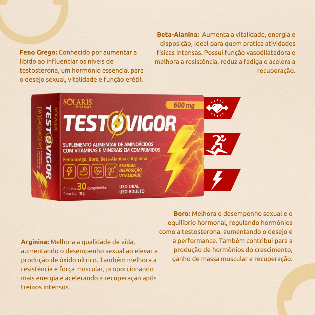 Testovigor 600mg — o que cada ativo faz no seu corpo